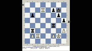 Schiffers Emanuel Stepanovich vs Chigorin Mikhail  St Petersburg Chess Match 1880 Russia R5 [upl. by Kentiggerma838]