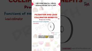 Filtration And Lead Collimator Benefits [upl. by Nylorac59]