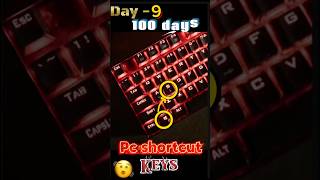 Day 9100 hidden pro pc shortcuts  noob to pro 100 days  anonymous shadow shortvideo shorts [upl. by Normak]