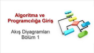 Algoritma ve Programlamaya Giriş  Akış Şemaları 1 [upl. by Kokaras857]