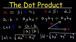 Dot Product of Two Vectors [upl. by Annaesor]