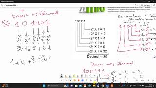 6 Informatique  Informatique DE Tronc Commun Informatique TCS BIOF معلوميات جدع مشترك علمي [upl. by Asilla]