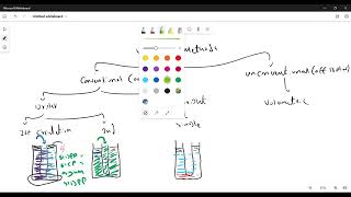 IADC Wellsharp Supervisor Level  Part4 [upl. by Rodolphe]