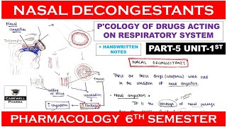 Nasal Decongestants complete  P5 U1  pharmacology 6th semester [upl. by Zuleika]