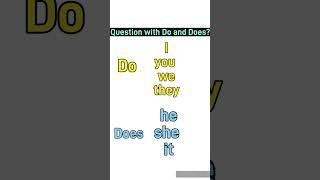 Do and DoesEnglish grammar english learningenglish vocabulary grammar [upl. by Elysha]