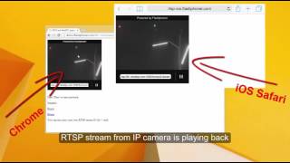 RTSP  Websocket Streaming [upl. by Terb]