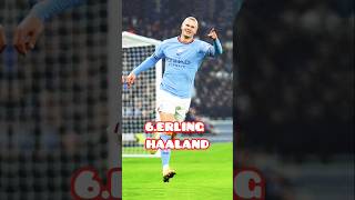 Top 10 football players in the world 2024 shorts trending viralvideo [upl. by Sheelagh]