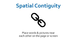 Spatial Contiguity Principle  The 12 Multimedia Instructional Principles [upl. by Teeter14]