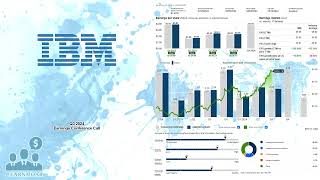 IBM International Business Machines Q3 2024 Earnings Conference Call [upl. by Lednic]