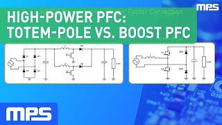 HighPower PFC TotemPole PFC vs Interleaved Boost PFC [upl. by Kaslik]