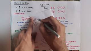 ventilationperfusion ratio VQ ratio 🔥 respiratory physiology MBBS  FIRST YEAR [upl. by Kantor]