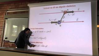 Fisica  Prof Li Voti videoregistrazione 54 19 Mag 2015 [upl. by Dlaner402]