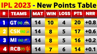 IPL Points Table 2023  After Gt Vs Rcb 70Th Match  IPL 2023 Points Table [upl. by Ahsuat194]