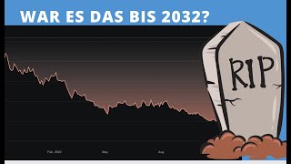 Aktienmarkt BIS 2032 KEINE RENDITE MEHR Eine Statistische Auswertung [upl. by Kruger]