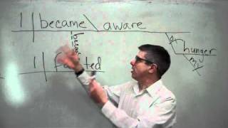 Sentence Diagramming 11 The Subordinate Clause or Adverbial Clause [upl. by Valentino]