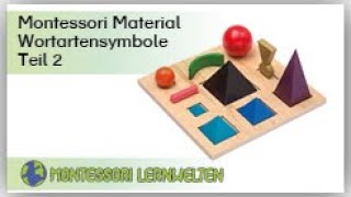 Anleitung zu Materialarbeit Die Wortartensymbole nach Montessori [upl. by Romeyn]