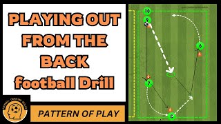 Playing Out From The Back Passing Drill  FootballSoccers Drills  Passing Movement U8 U9 U10 U11 [upl. by Andrade161]