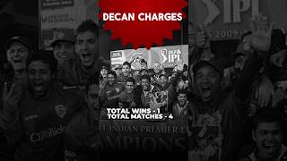 Why Deccan Chargers Ban In IPL   BCCI And Deccan Chargers Termination Case cricket ipl2024 srh [upl. by Ziladnerb884]