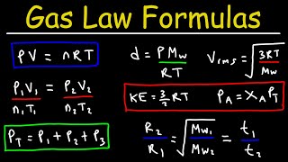 Gas Law Formulas and Equations  College Chemistry Study Guide [upl. by Ilario679]