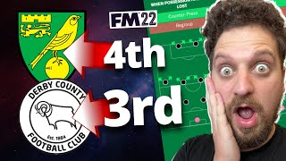 The Best UNDERDOG Tactic in FM22 [upl. by Neukam31]