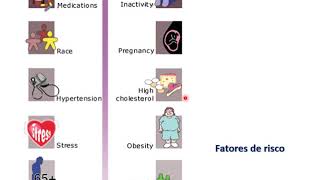 Diabete Melito aula 3 [upl. by Thora]