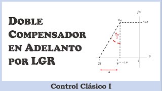 DOBLE COMPENSADOR en ADELANTO por LGR II Control Clásico I [upl. by Elleinad]