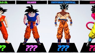 Gokus Age in Every Arc [upl. by Dorin]