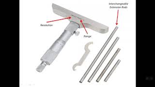 24 Reading Metric Depth Micrometer [upl. by Yoho]