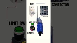 Limit switch electric youtubechannel trendingshort newviralvideo limitswitch electrician [upl. by Turley499]