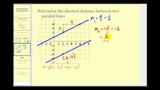 Determining the Distance Between Two Parallel Lines [upl. by Adnohsek]