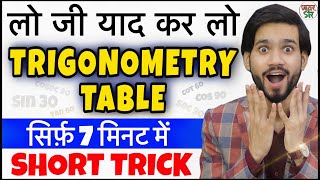 30 Seconds Trigonometry Table Short Trick  Trigonometry Table Trick  Trigonometry Table Value [upl. by Marcella814]