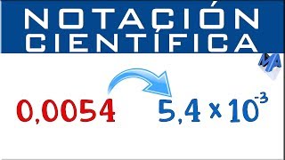 Escribir un número en Notación Científica  Ejemplo 1 [upl. by Ulric]