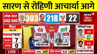 ✅Bihar Election Result LIVE  Saran Lok Sabha Seat से Rohini Acharya आगे  Rajiv Pratap Rudy  N18ER [upl. by Silvana]