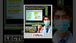 Thyroid Storm Management [upl. by Buckels]