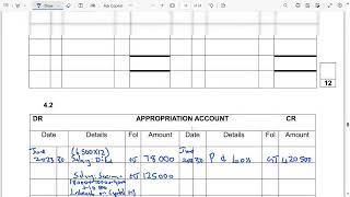 Accounting Grade 11 Term 1 Partnership ledger accounts March 2023 Paper [upl. by Pawsner785]