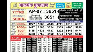 Maharashtra Akarshak Pushkaraj Weekly Lottery draw 415pm 14112024 [upl. by Suivatnod]