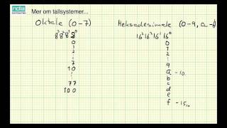 Matematikk 2P  Leksjon 10  Oktale og heksadesimale tall [upl. by Aniakudo225]