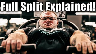 Nick Walker  Workout Split Explained [upl. by Ardis]