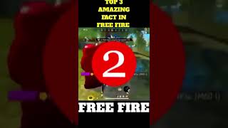 freefire ag gamer 129 short gaming totalgaming ajjubhai94 satvik [upl. by Nolrak]