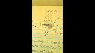 DIY  SOLAR POWER [upl. by Araed920]