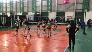 Fecha 6 BANFIELD vs Velez B  Sub 14  1352023 [upl. by Scurlock680]