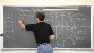 Fundamental Trigonometric Identities Intro amp Proofs [upl. by Atires]