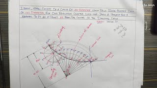 HYPO  CYCLOID [upl. by Everara]