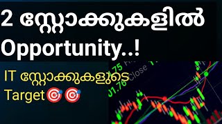 Stocks for this month Share news malayalamwealthy life malayalamIT stock updates HSBC [upl. by Eshelman495]