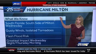 Tracking Milton with South Florida Impact Wednesday and Thursday [upl. by Aseen]