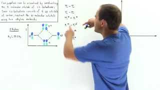 Conjugated Molecular Orbitals of 13 Butadiene [upl. by Aitat278]