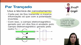 Aula9  Cabo de Par trançado [upl. by Rosina]