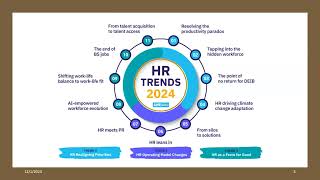 11 AIHR TRENDS FOR 2024 HR ANALYTICS [upl. by Ivgnout]