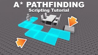 Roblox Scripting Tutorial  NPC A Pathfinding Similar AI to My Restaurant [upl. by Ijuy924]