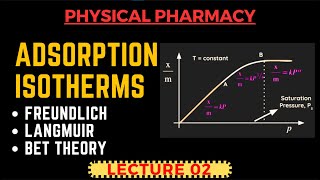 Adsorption Isotherms Lecture 02  Langmuir Freundlich amp BET theory  By Muneeb [upl. by Anelet]